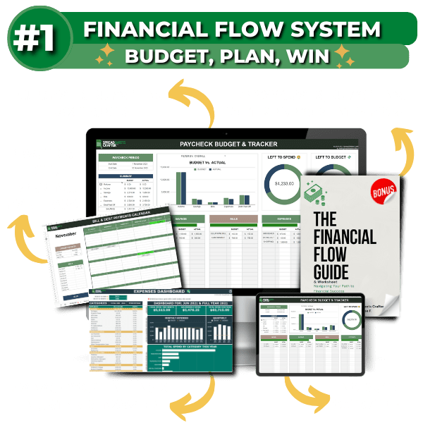 1 Financial Flow System: Budget, Plan, Win - Spreadsheets Crafter - Excel and Google Sheets