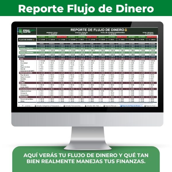 1 Finanzas Personales - Alcanza todas tus metas financiera con esta herramienta fácil de utillizar - Spreadsheets Crafter - Excel and Google Sheets
