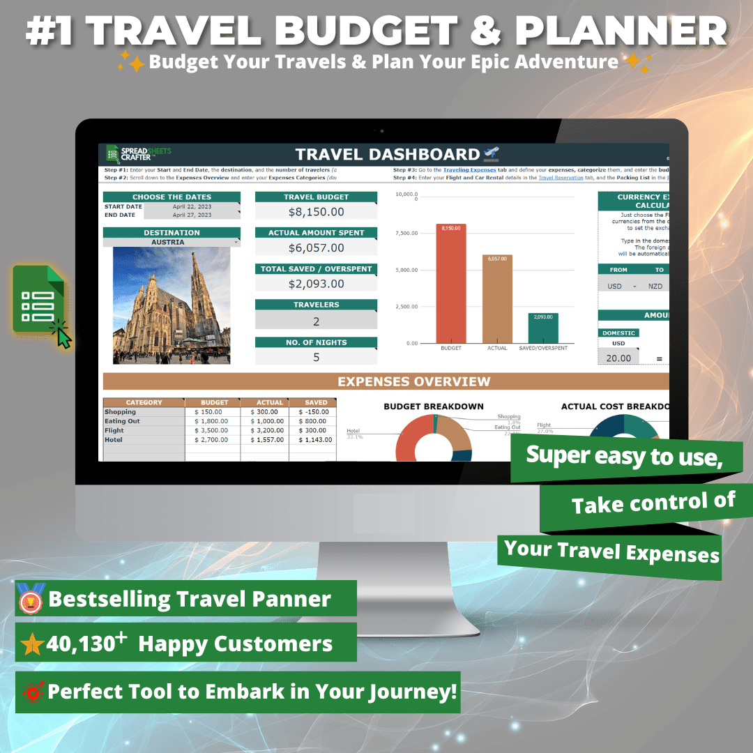 #1 Travel Budget & Planner