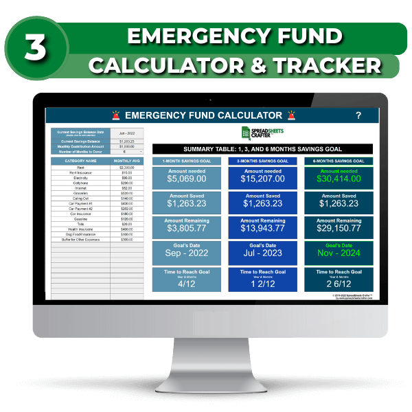 #1 Bundle: All-in-one Personal Finance Package - Improve Your Finances with this Personal Finance Bundle -