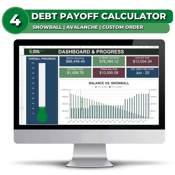 #1 Bundle: All-in-one Personal Finance Package - Improve Your Finances with this Personal Finance Bundle -
