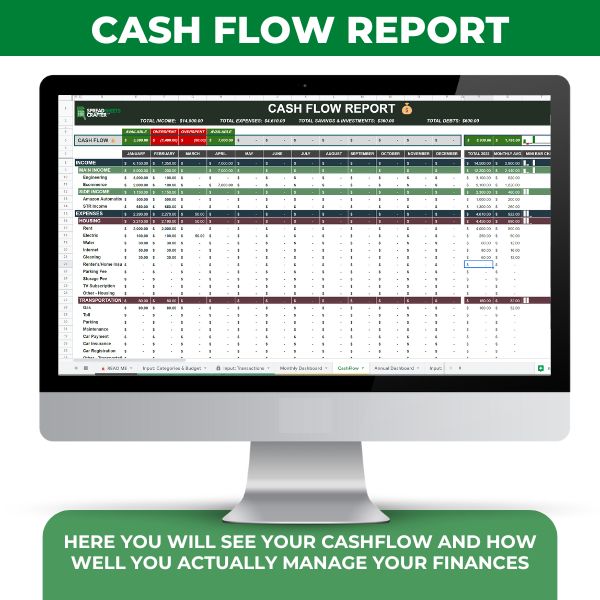 #1 Personal Finance Tracker - Achieve all your Goals with this Easy to use Spreadsheet-