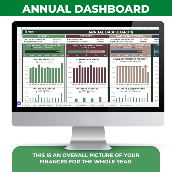 #1 Personal Finance Tracker - Achieve all your Goals with this Easy to use Spreadsheet-