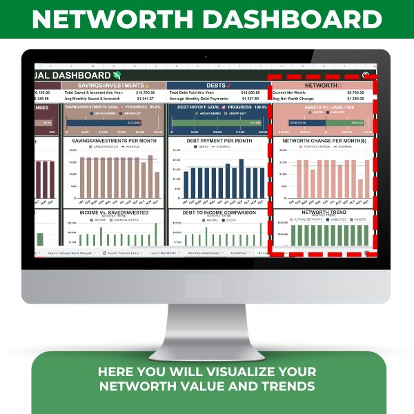#1 Personal Finance Tracker - Achieve all your Goals with this Easy to use Spreadsheet-