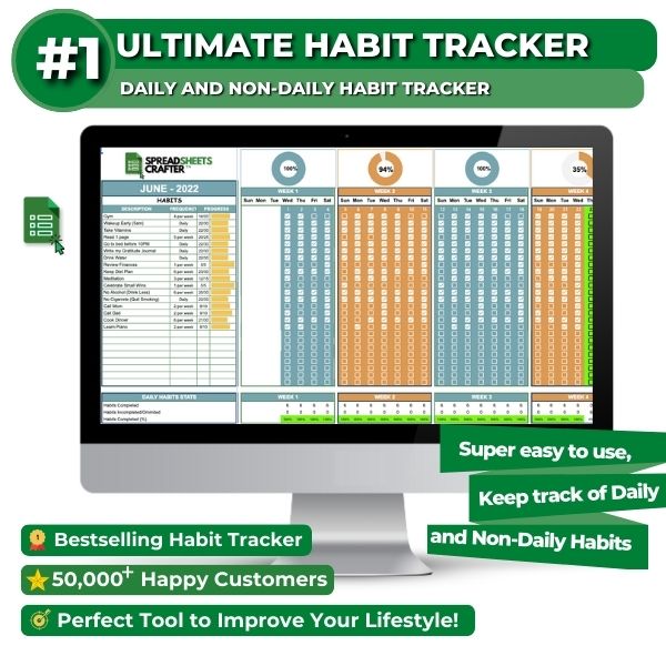 Habit Tracker | Excel & Google Sheets