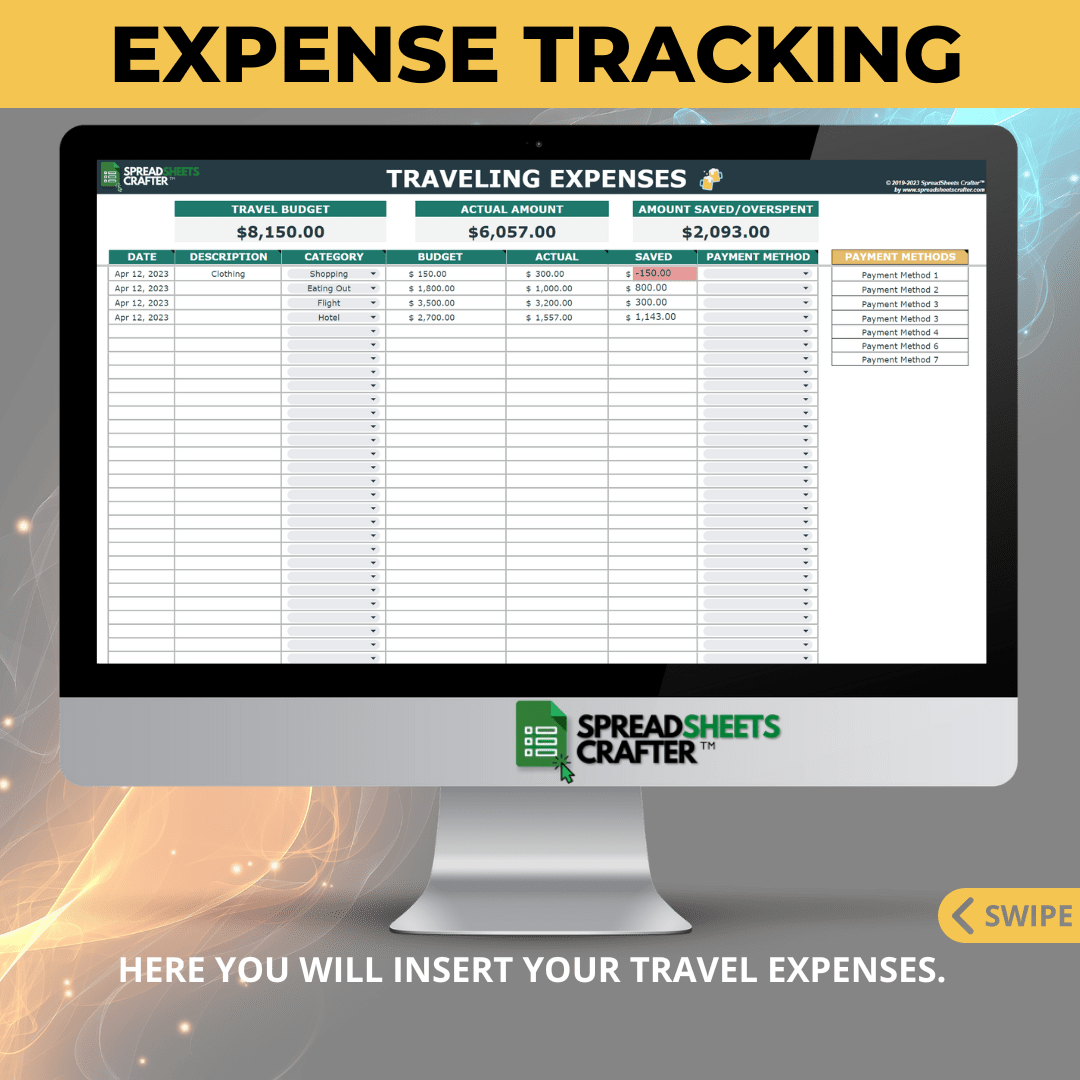 #1 Planificador y presupuesto de viajes