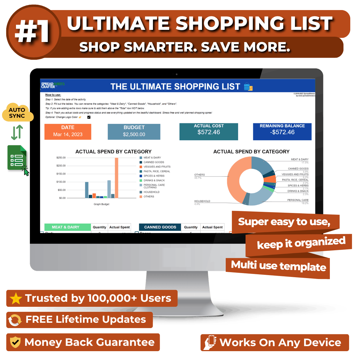 2026 The Ultimate Shopping List - Stress Free Shopping Spree - Spreadsheets Crafter - Excel and Google Sheets