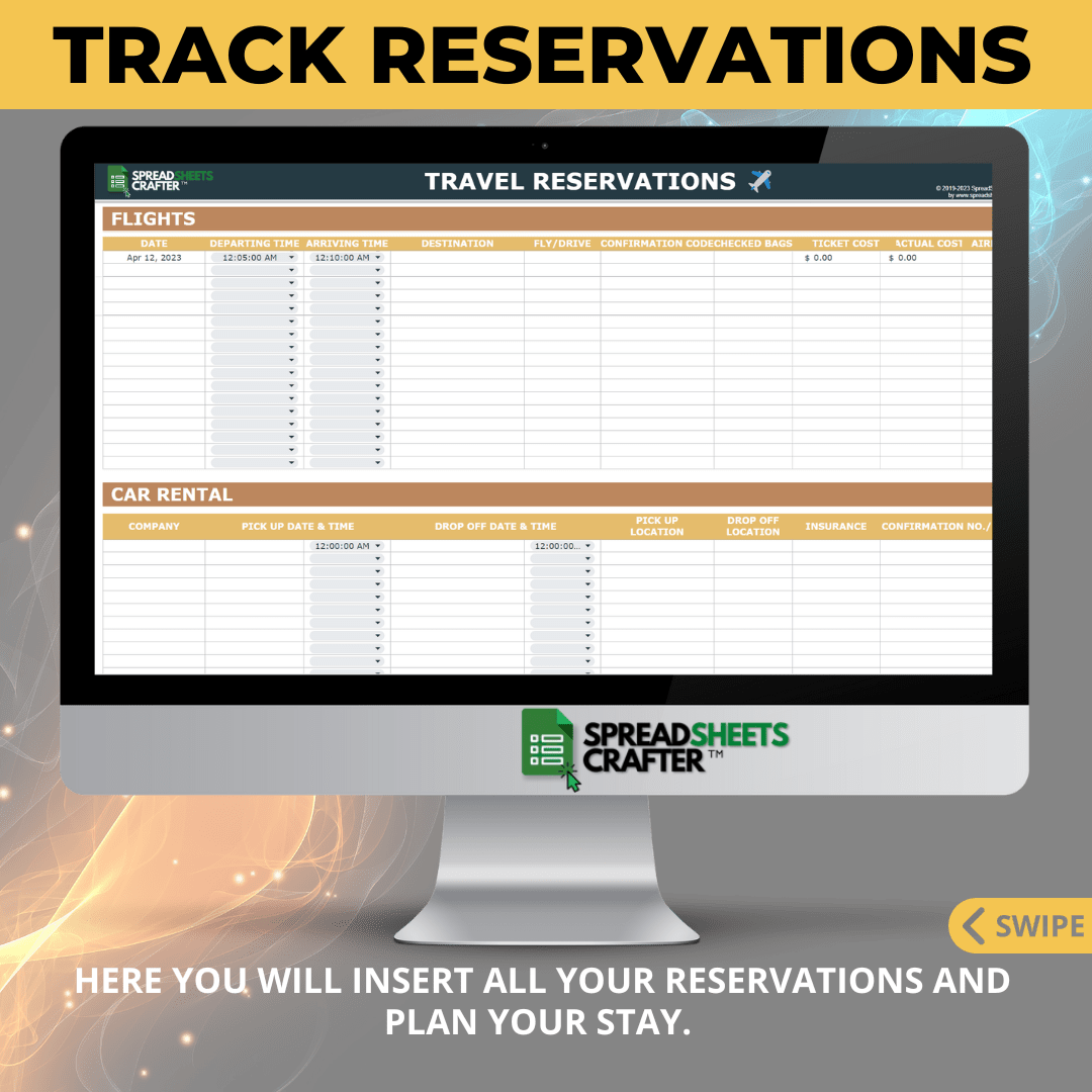 #1 Planificador y presupuesto de viajes