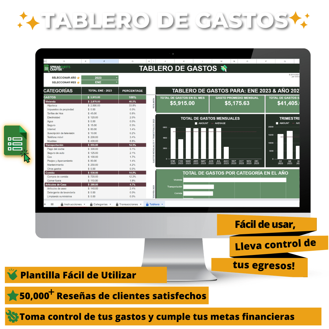 Tablero de Gastos