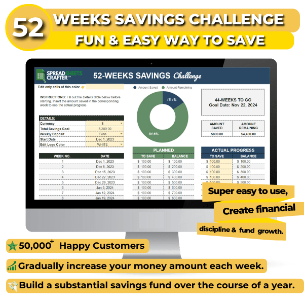 52 Week Savings Challenge