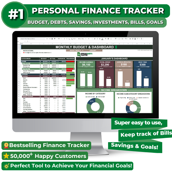 Personal Finance Tracker | Excel & Google Sheets