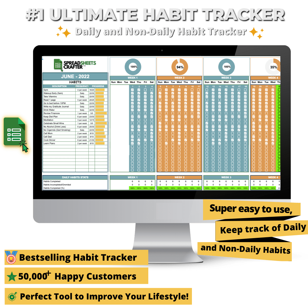 #1 Ultimate Habit Tracker - Improve your Lifestyle with this Easy to use Spreadsheet