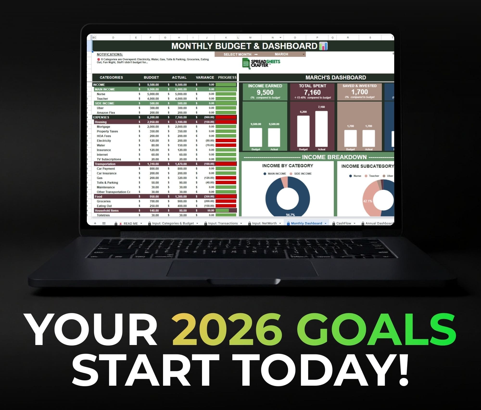 Laptop displaying a budget dashboard with text 'Your 2026 Goals Start Today!' on a black background