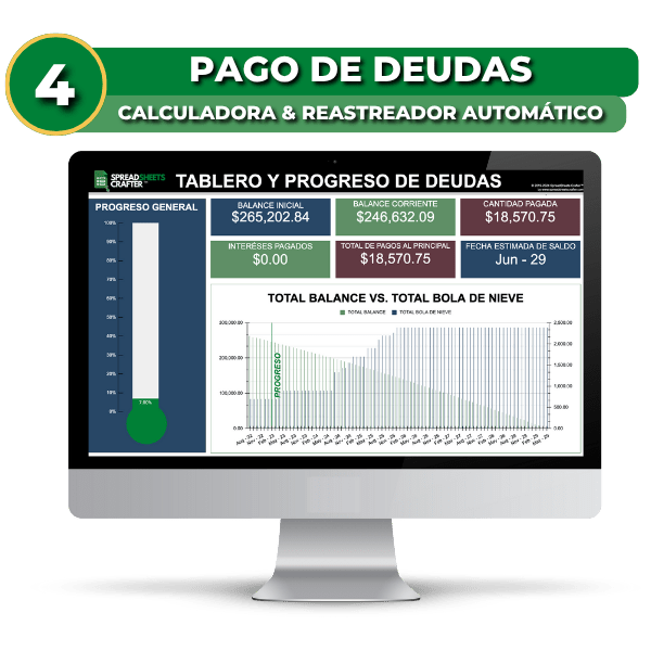 Combo: Kit Completo de finanzas personales - Spreadsheets Crafter - Excel and Google Sheets
