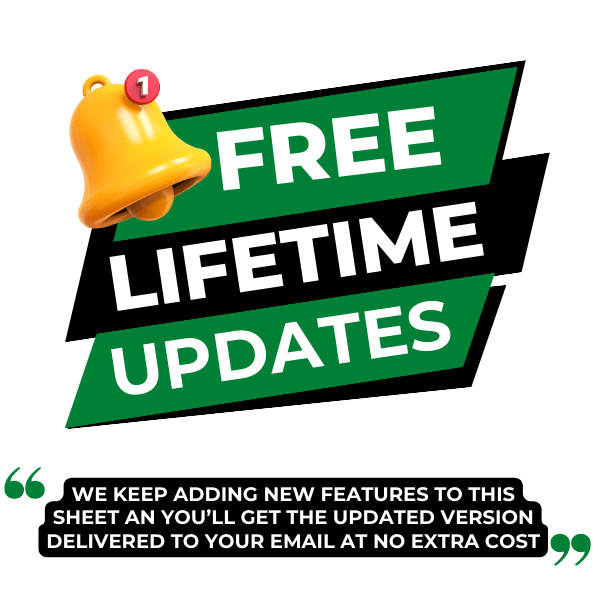 #1 Personal Finance Tracker - Achieve all your Goals with this Easy to use Spreadsheet