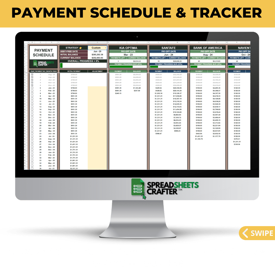 #1 Debt Payoff Calculator & Tracker - Reach a Debt-Free Lifestyle Faster than Ever with this Simple to Use Spreadsheet
