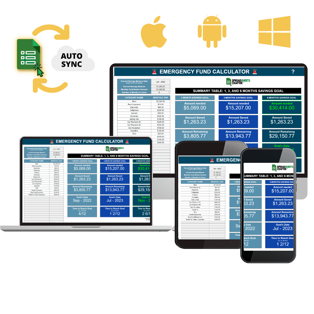 #1 Emergency Fund Calculator & Tracker - Be prepared for the Unexpected with this Easy to Use Spreadsheet