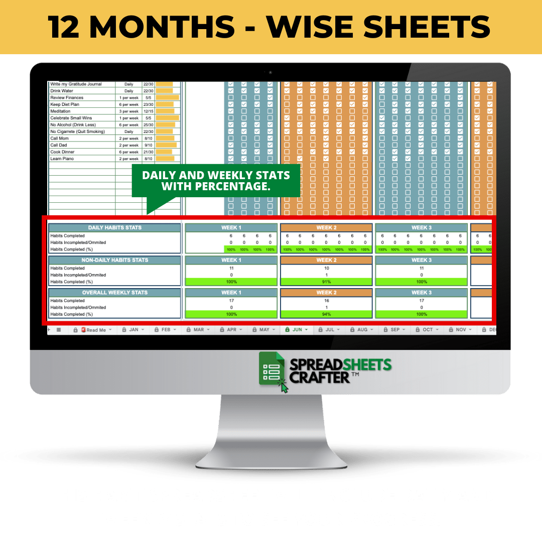 #1 Ultimate Habit Tracker - Improve your Lifestyle with this Easy to use Spreadsheet -