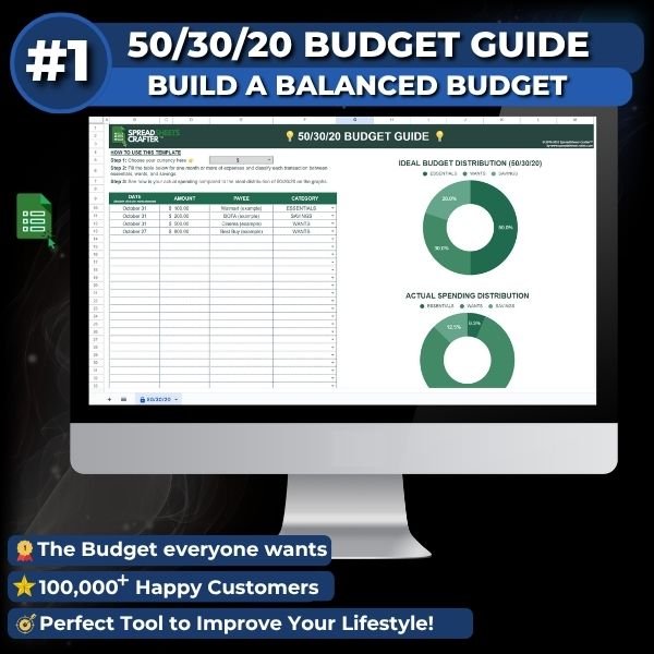 1 50/30/20 Budget Guide - Spreadsheets Crafter - Excel and Google Sheets