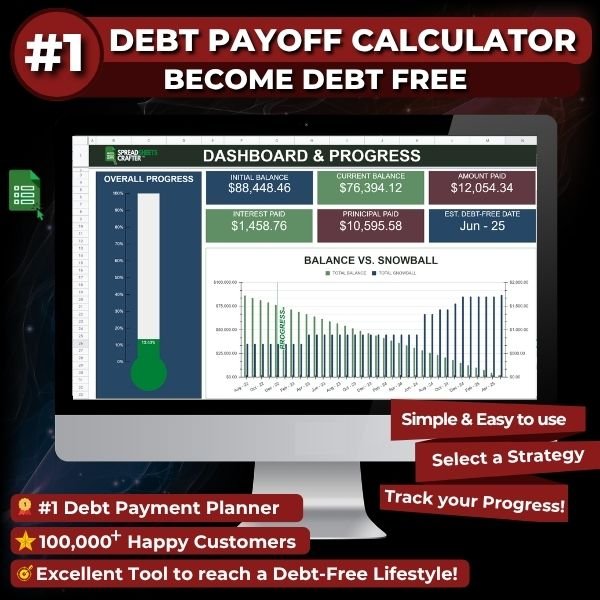 1 Debt Payoff Calculator & Tracker - Reach a Debt-Free Lifestyle Faster than Ever with this Simple to Use Spreadsheet - Spreadsheets Crafter - Excel and Google Sheets