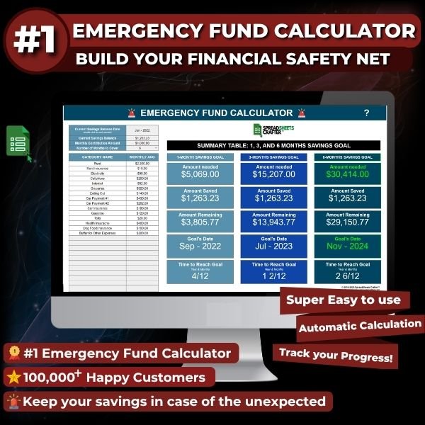 1 Emergency Fund Calculator & Tracker - Be prepared for the Unexpected with this Easy to Use Spreadsheet - Spreadsheets Crafter - Excel and Google Sheets