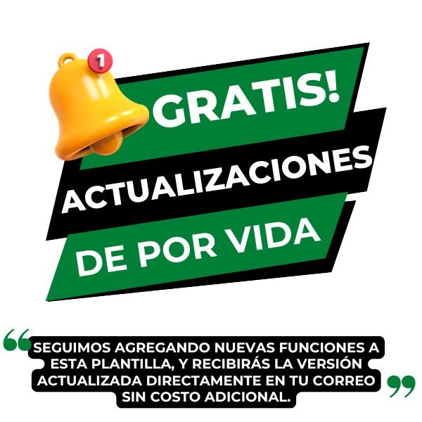 1 Fondo de Emergencia - Calculadora y Rastreador Automático - Spreadsheets Crafter - Excel and Google Sheets