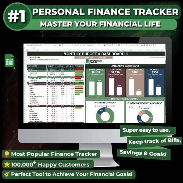 1 Personal Finance Tracker - Achieve all your Goals with this Easy to use Spreadsheet - Spreadsheets Crafter - Excel and Google Sheets