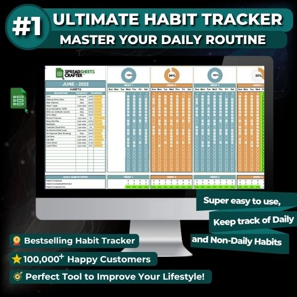 1 Ultimate Habit Tracker - Improve your Lifestyle with this Easy to use Spreadsheet - Spreadsheets Crafter - Excel and Google Sheets