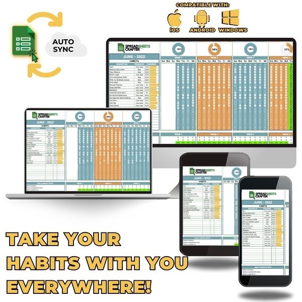 Habit Tracker | Excel & Google Sheets