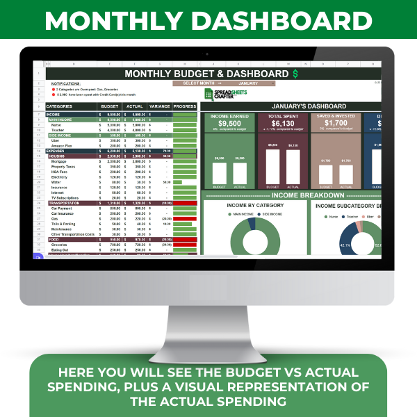 Personal Finance Tracker | Excel & Google Sheets