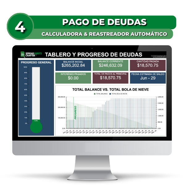 Mega Combo de Finanzas Personales