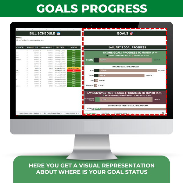 Personal Finance Tracker | Excel & Google Sheets