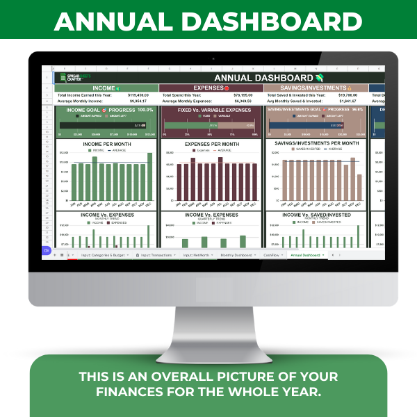 Personal Finance Tracker | Excel & Google Sheets