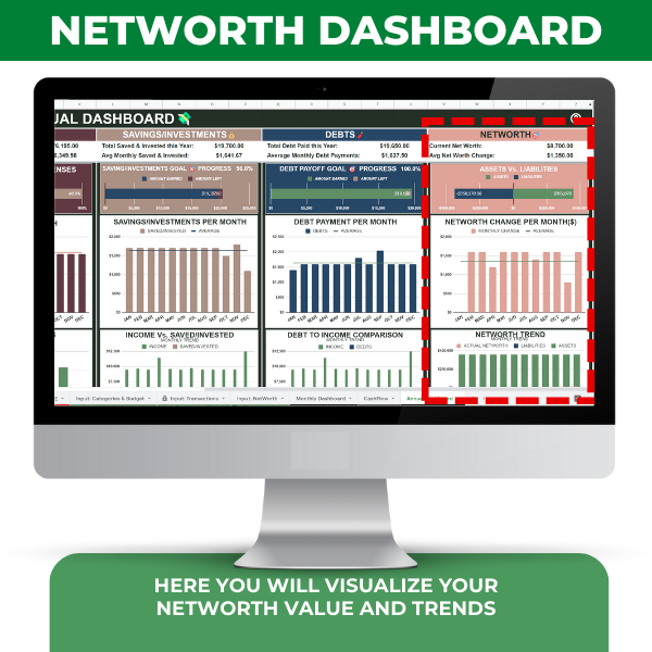 Personal Finance Tracker | Excel & Google Sheets