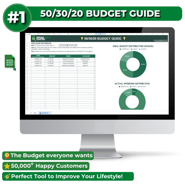 #1 50/30/20 Budget Guide