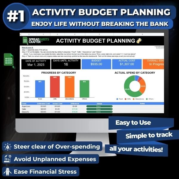 2026 Activity Budget Planner - Spreadsheets Crafter - Excel and Google Sheets