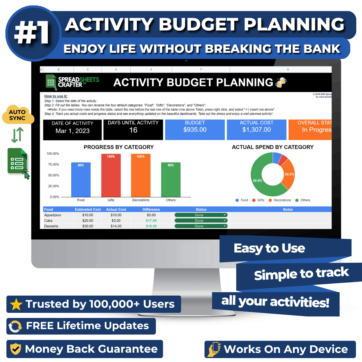 2026 Activity Budget Planner - Spreadsheets Crafter - Excel and Google Sheets