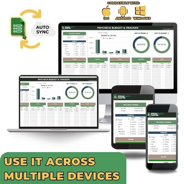 2026 Budget by Paycheck | Weekly | Bi - Weekly | Monthly - Spreadsheets Crafter - Excel and Google Sheets