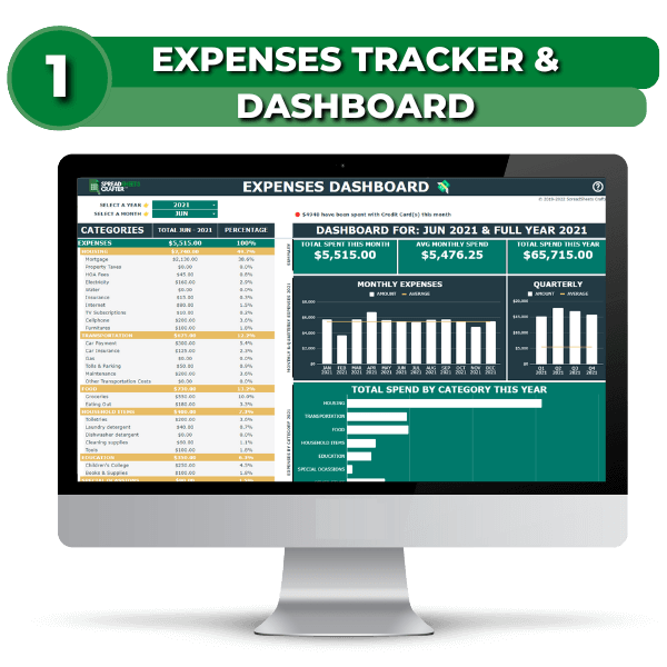 2026 Bundle: Expenses Dashboard + Habit Tracker - Uplift all Aspect of your Life With these Easy to Use Templates - Spreadsheets Crafter - Excel and Google Sheets