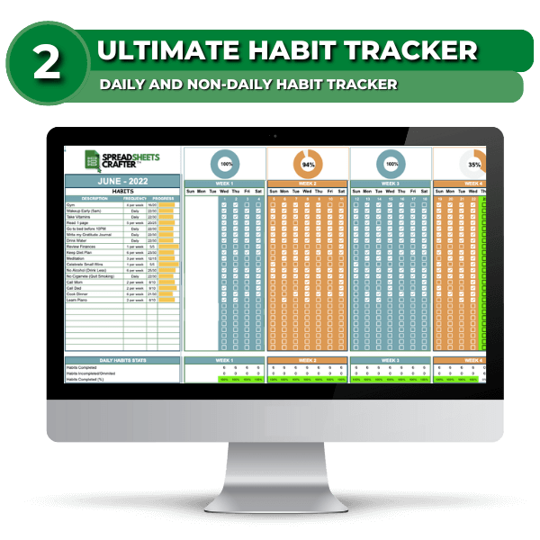 2026 Bundle: Expenses Dashboard + Habit Tracker - Uplift all Aspect of your Life With these Easy to Use Templates - Spreadsheets Crafter - Excel and Google Sheets