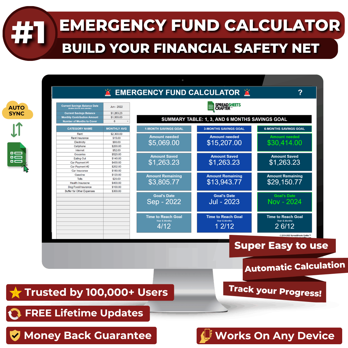 2026 Emergency Fund Calculator & Tracker - Be prepared for the Unexpected with this Easy to Use Spreadsheet - Spreadsheets Crafter - Excel and Google Sheets