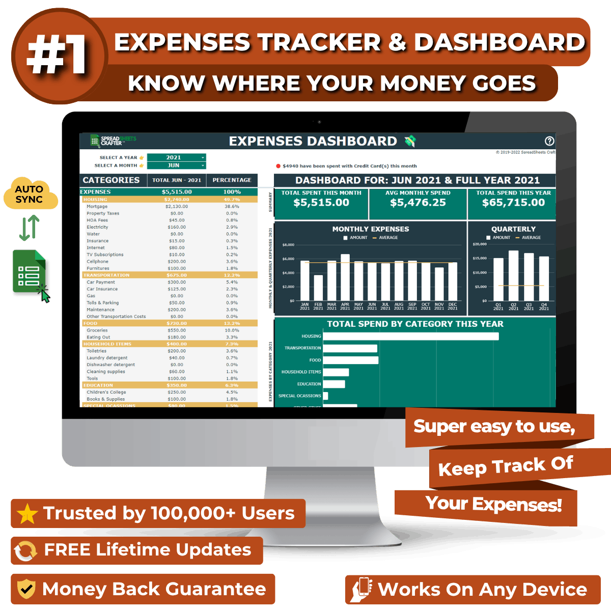 2026 Expense Tracker & Dashboard - Become Accountable of your Spending Habits with this Easy to use Spreadsheet - Spreadsheets Crafter - Excel and Google Sheets