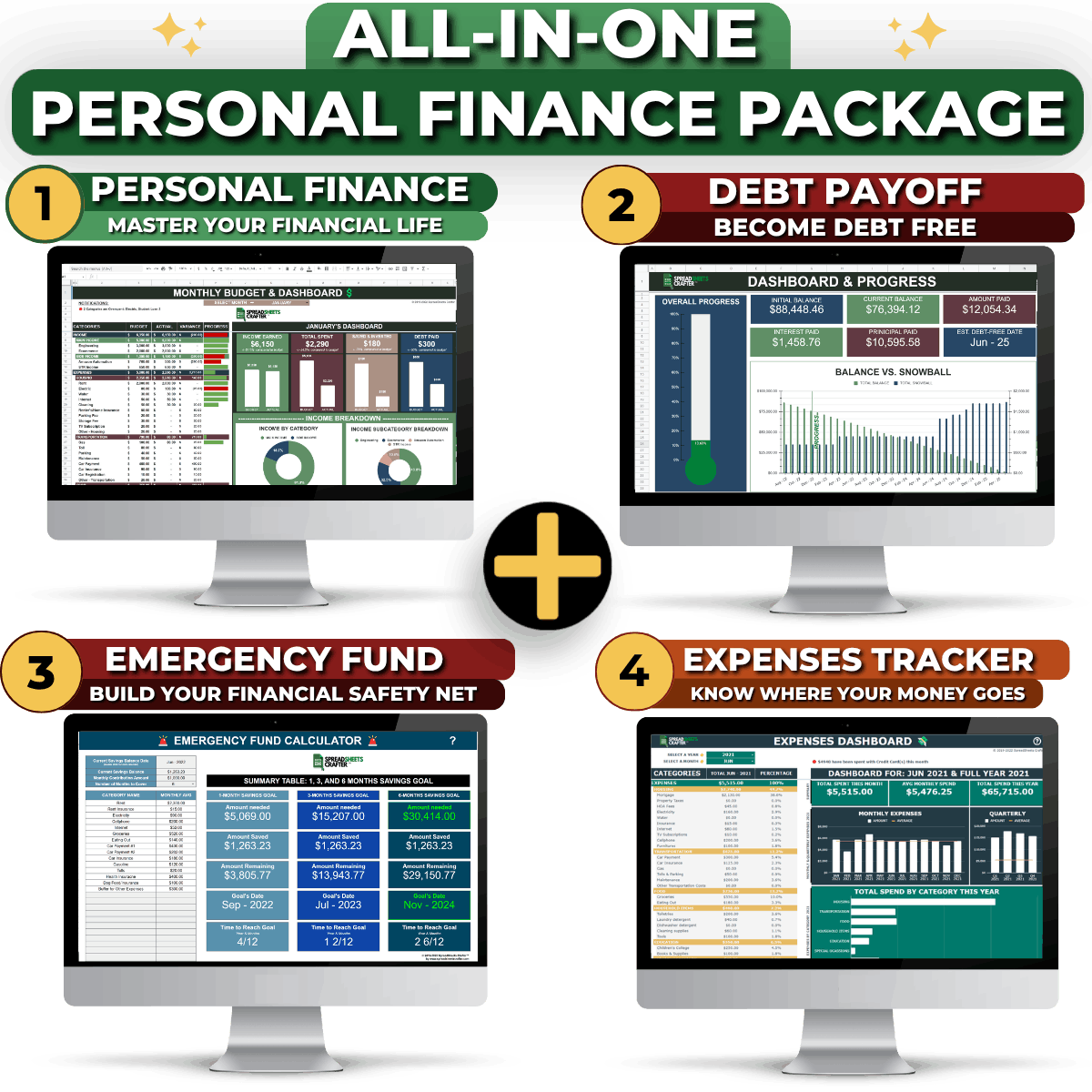 2026 Personal Finance Tracker - Achieve all your Goals with this Easy to use Spreadsheet - Spreadsheets Crafter - Excel and Google Sheets