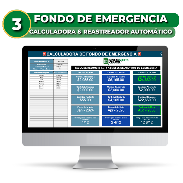Combo: Kit Completo de finanzas personales
