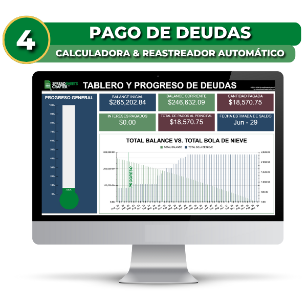 Combo: Kit Completo de finanzas personales