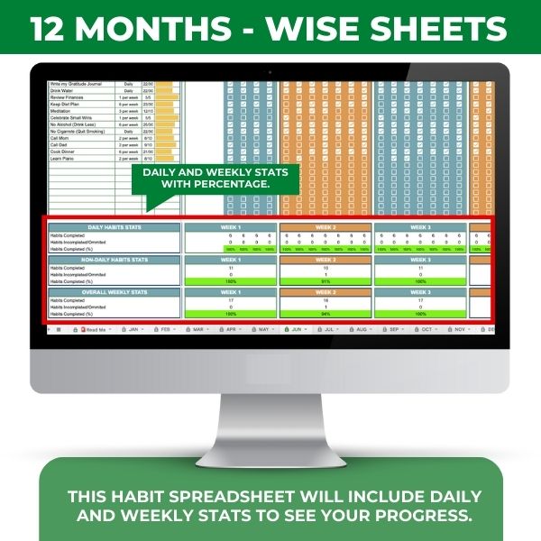 Habit Tracker | Excel & Google Sheets