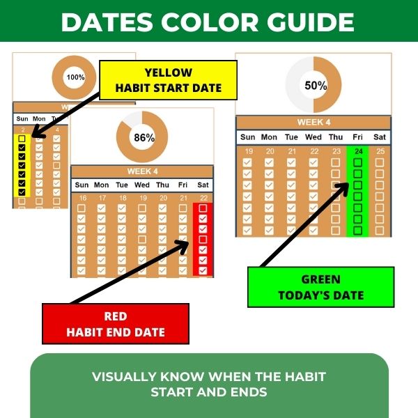 Habit Tracker | Excel & Google Sheets