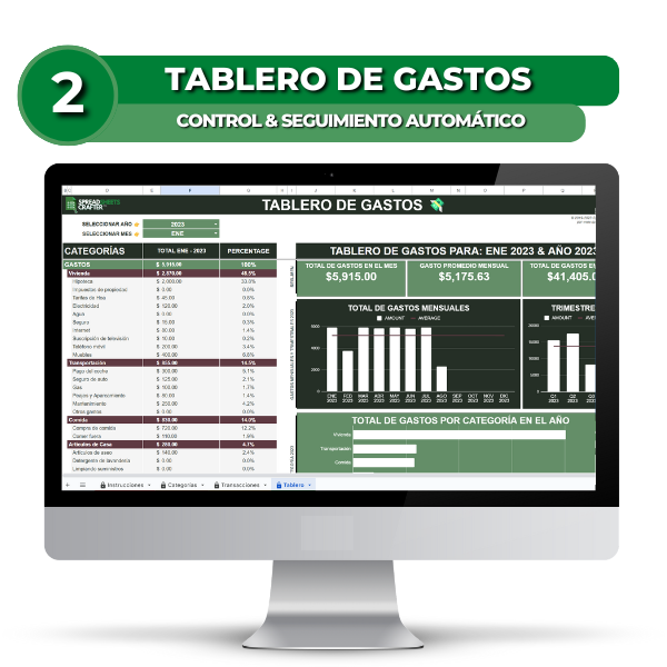 Mega Combo de Finanzas Personales
