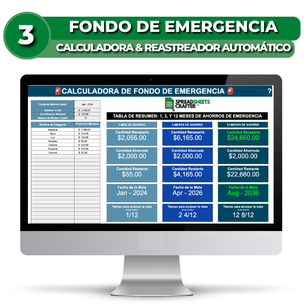 Mega Combo de Finanzas Personales