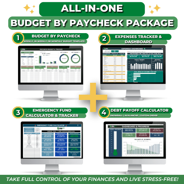 #1 Budget by Paycheck | Weekly | Bi-Weekly | Monthly